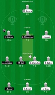 Dream11 Team for Indian Vienna vs Donaustadt - ECS Austria T10 2022.